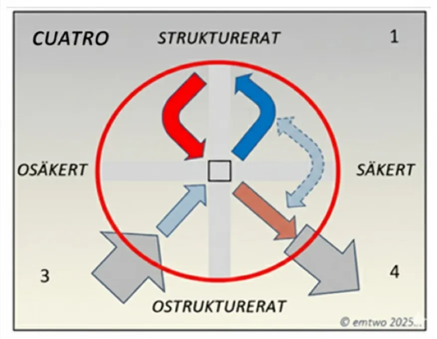 Slide 11