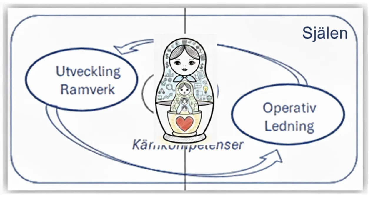 Slide 12