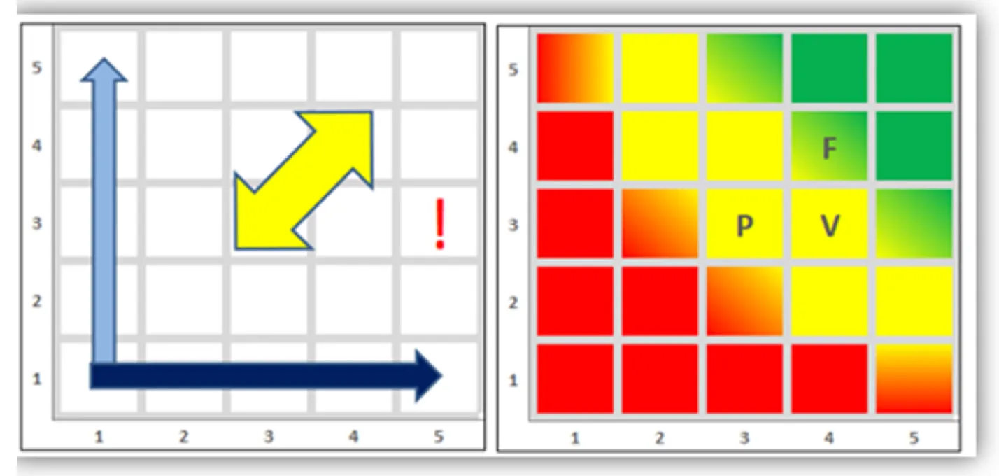 Slide 15