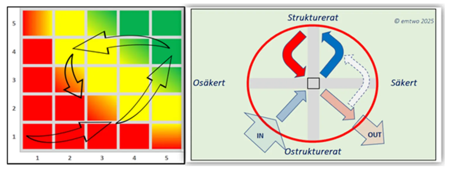 Slide 16