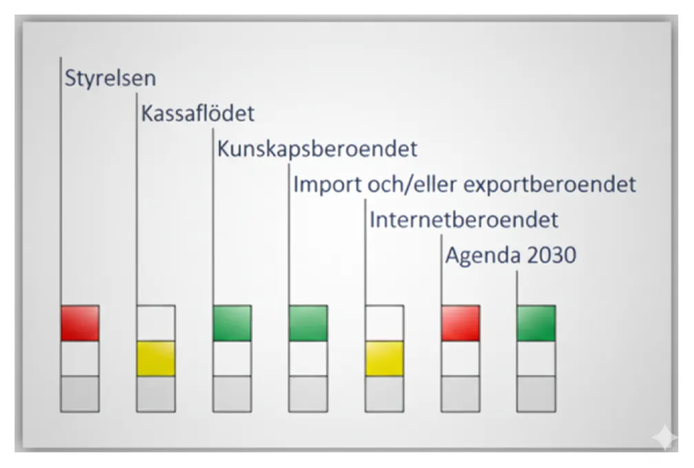 Slide 17